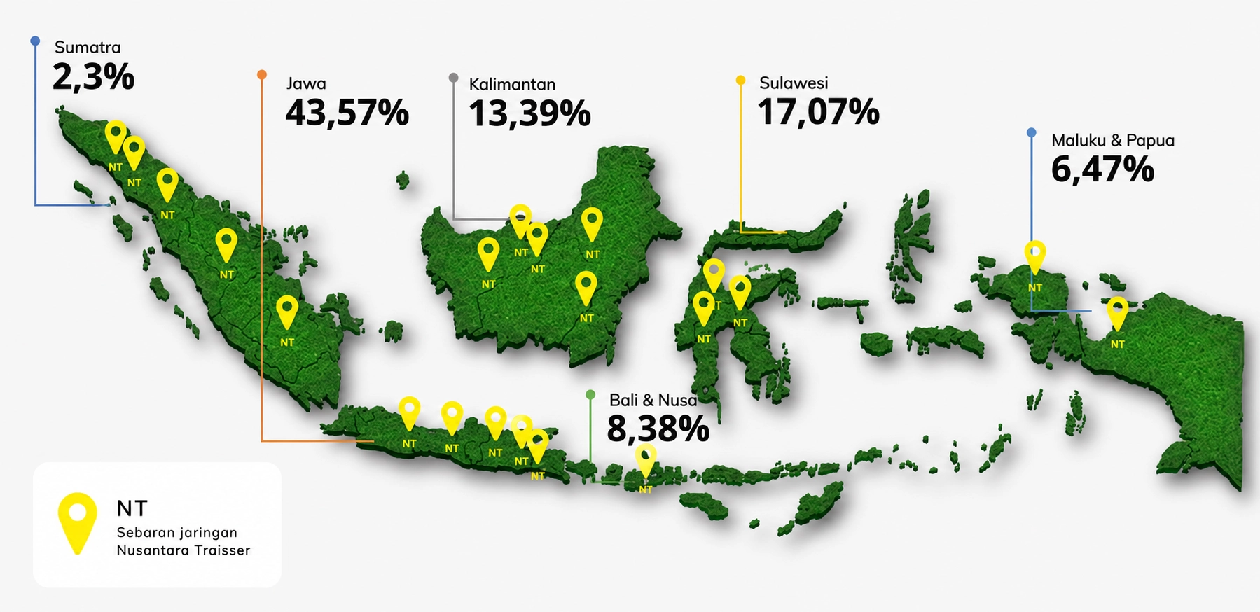 Peta sebaran layanan Nusantara Traisser di Indonesia
